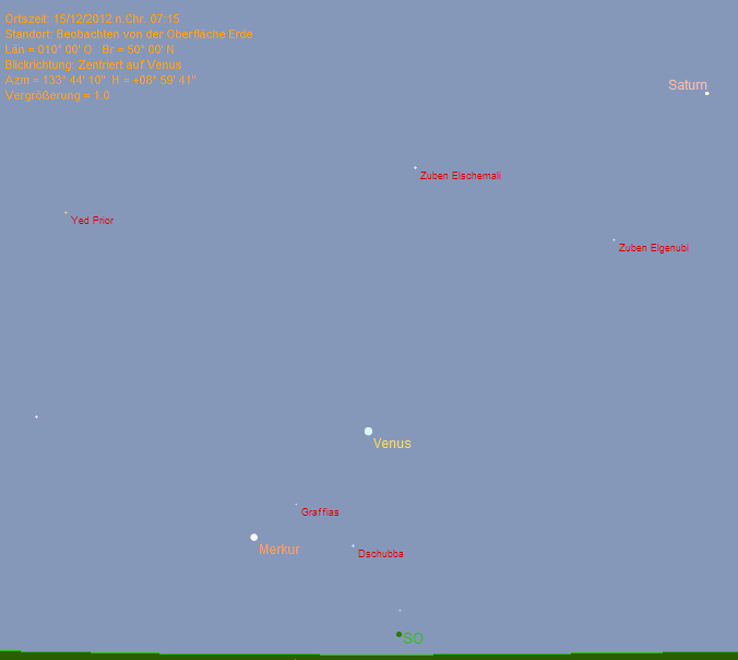 Merkur, Venus und Saturn am 15.12.2012