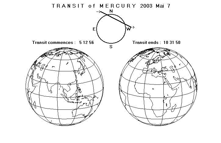 Merkurtransit am 07.05.2003